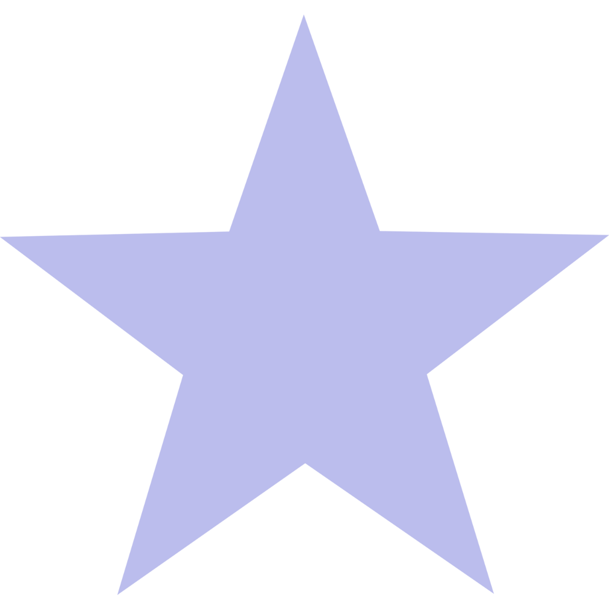 1,000+ 5 Star Reviews